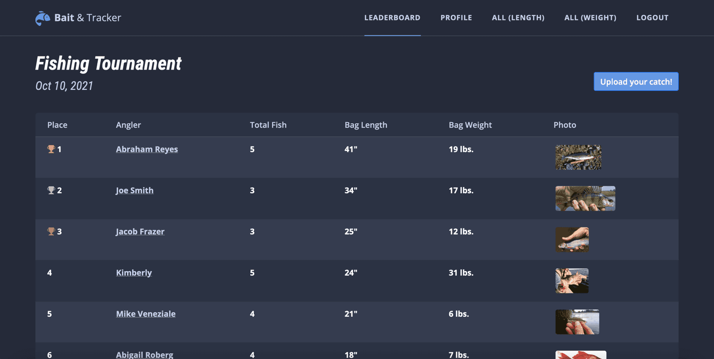 Bait and Tracker screenshot